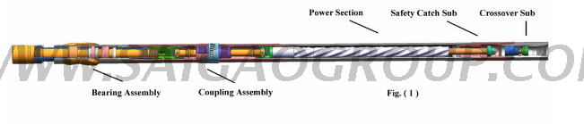 Power Section Assembly for Down-hole Motor